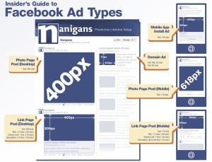 Facebook Advertising 4